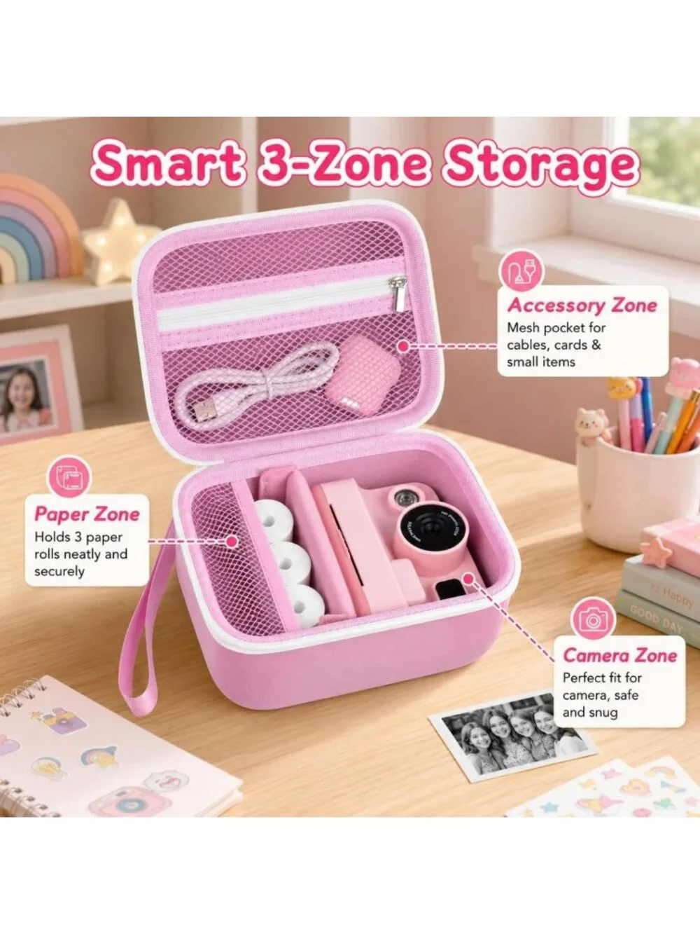 Kids Instant Print Camera Case - 3 Paper Rolls, Mesh Pocket, Shoulder Strap
